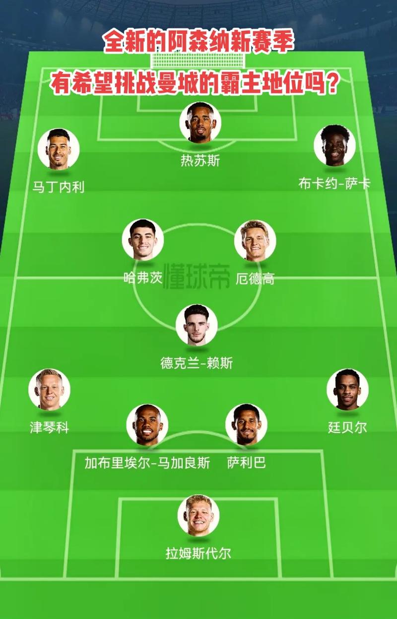 赛程后段A